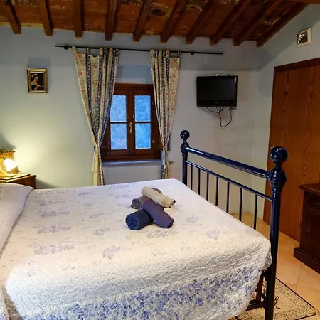 Séjour à la ferme Tenuta Dei Cavalieri *