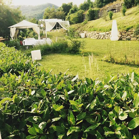 Tenuta Dei Cavalieri Alloggio per agriturismo *
