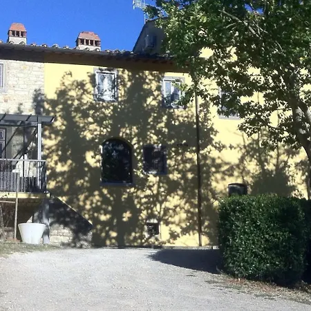 Tenuta Dei Cavalieri Séjour à la ferme Molino del Piano